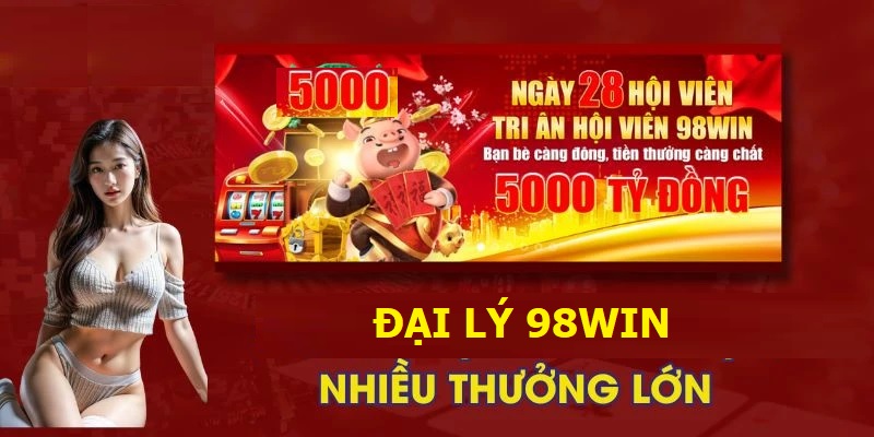 Quyền lợi và hoa hồng đại lý 98win